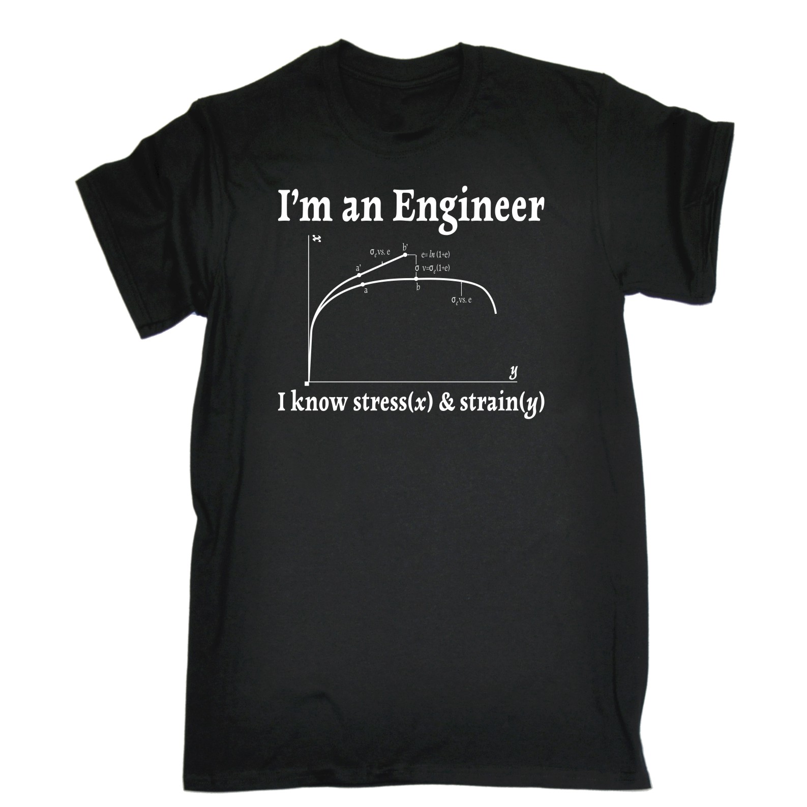 Mens Im An Engineer I Know Stress Funny Joke Job Work T Shirt Birthday Ebay